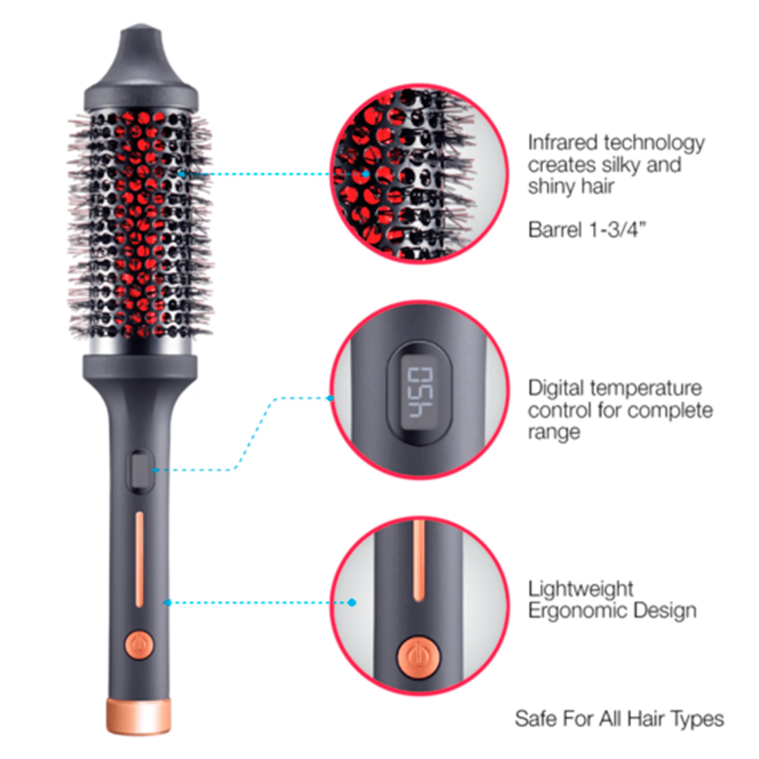 Infrared Thermal Brush | Sutra Supreme