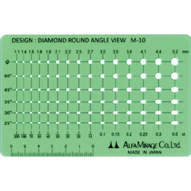 Modeling Template Diamond Round Angle View M-10